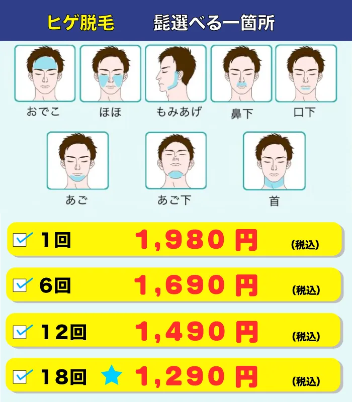 ヒゲ脱毛 髭選べる1箇所